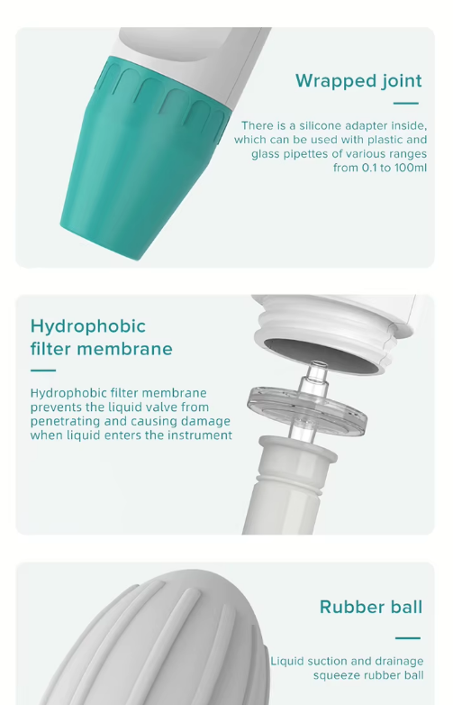 pipette pump