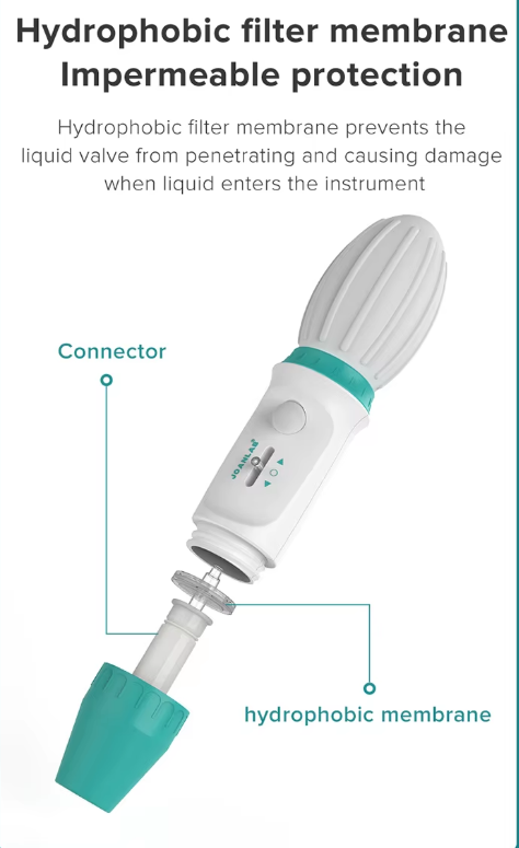 pipette pump