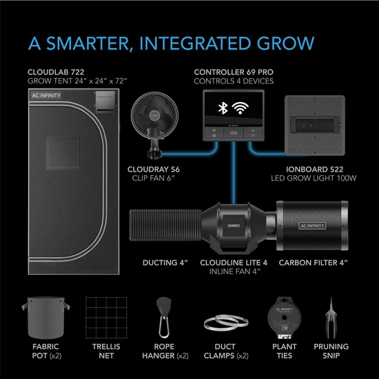 AC Infinity Complete Grow Tent Kit 60x60x180 cm with Full Spectrum LED Grow Light and integrated smart controls for ventialtion and circulation