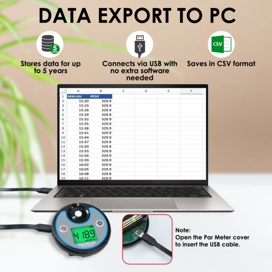 Danoplus PAR-499 PAR / DLI meter 