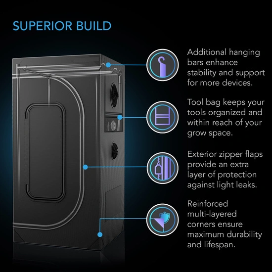 AC Infinity Cloudlab 866 150x150x200cm Mylar 2000D namiot do uprawy