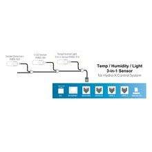 TROLMASTER MBS-TH SENSOR 3in1