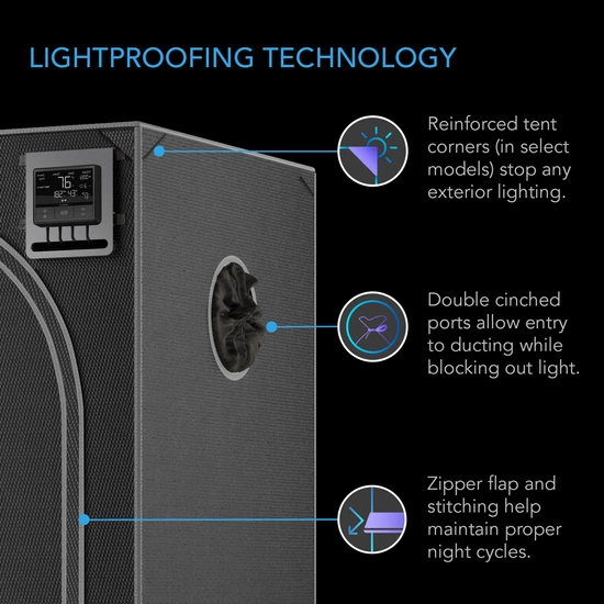 AC Infinity Cloudlab 632 90x60x180cm Mylar 2000D grow tent