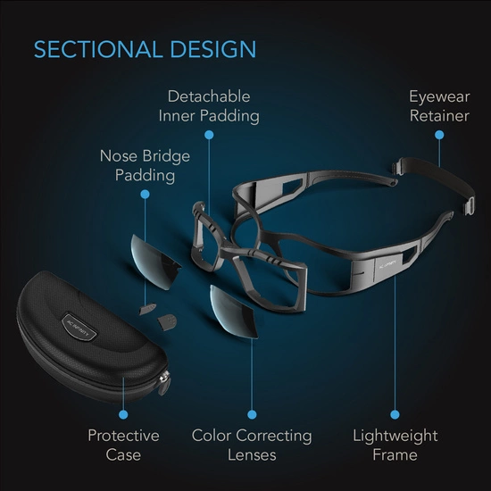 AC Infinity Grow Room Glasses - okulary ochronne filtrujące światło, 3 soczewki w zestawie