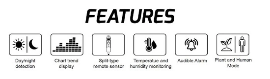 CO2 Monitor and Controller AQM-419 - CO₂, Temperature, and Humidity Monitor with Precision CO2 Level Control