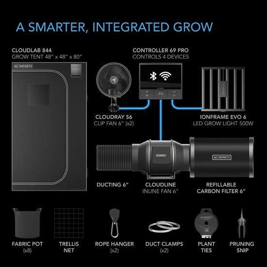 AC Infinity Complete Grow Tent Kit 120x120x200 cm with Full Spectrum LED Grow Light and integrated smart controls for ventialtion and circulation