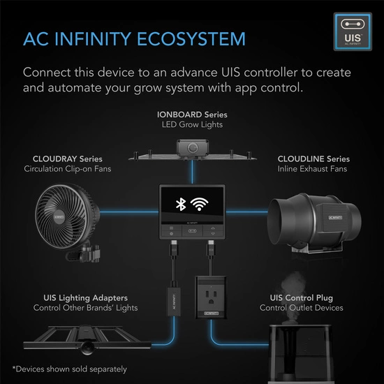 Zestaw wentylacyjny AC Infinity 200mm 1370 m3/h - wentylator kanałowy z inteligentnym kontrolerem temp. i wilgotności, filtr węglowy + przewody