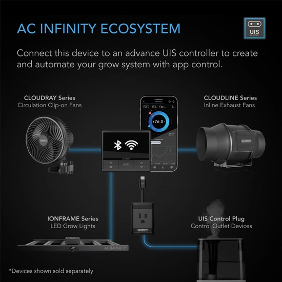 AC Infinity IONFRAME EVO4 300W Full Spectrum LED Grow Light up to 120x120cm Samsung LM301H EVO