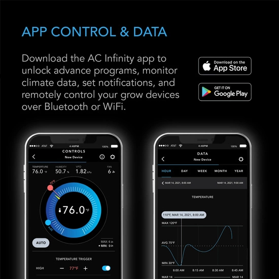 AC Infinity 69 PRO - kontroler klimatu do max. 4 urządzeń