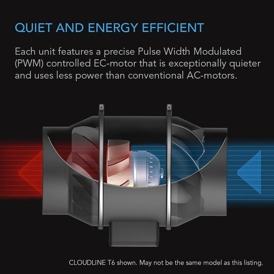 Duct fan AC Infinity Quiet Inline 8'' 200mm 1370m3/h with temperature, humidity and VPD controller