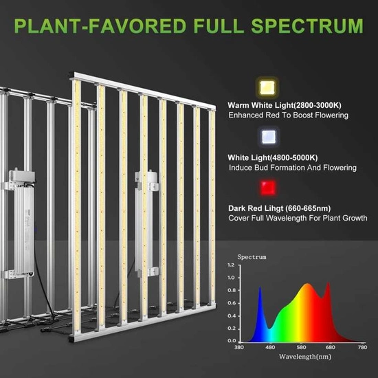 Panel LED Mars Hydro FC-E8000 800W Lampa Led Grow Full Spectrum Lampa - potężna moc!