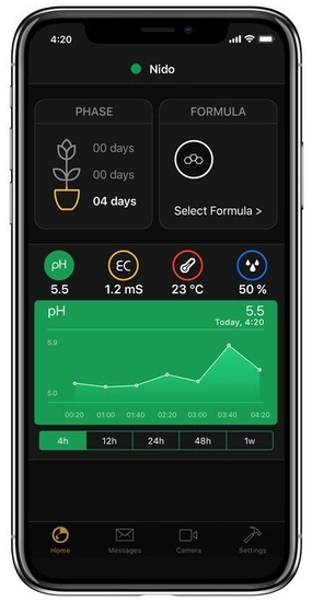 Computer / controller dosing fertilizer for hydroponic cultivation NidoPro