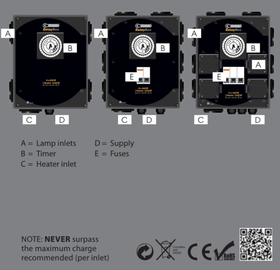 Cli-mate RC-2010D4 timer with heating function HPS 4x 600w