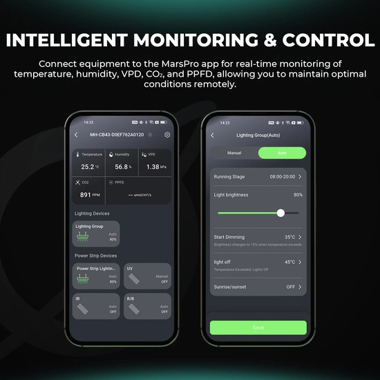 Mars Hydro Controller 43 - Smart Environmental Control System with Temperature/Humidity/Light 3-in-1 Sensor
