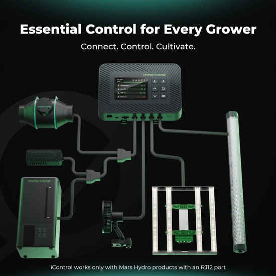 Mars Hydro Controller 43 - Smart Environmental Control System with Temperature/Humidity/Light 3-in-1 Sensor