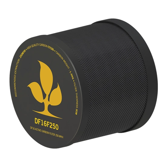 SECRET JARDIN DF16 CARBON FILTER 250m3/h