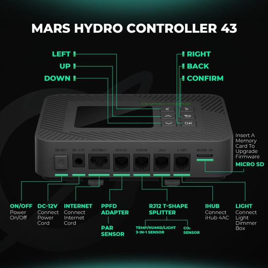 Mars Hydro Controller 43 - Smart Environmental Control System with Temperature/Humidity/Light 3-in-1 Sensor