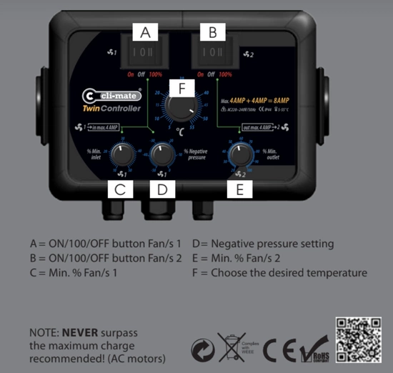 Regulator temperatury i podciśnienia Cli-mate TW-4 - dla 2 wentylatorów