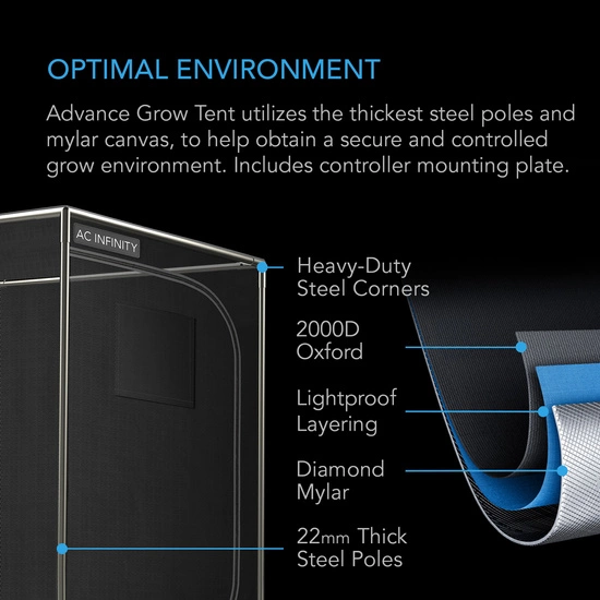 AC Infinity Complete Grow Tent Kit 120x60x180 cm with Full Spectrum LED Grow Light and integrated smart controls for ventialtion and circulation