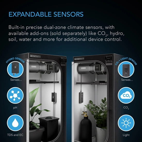 AC Infinity CONTROLLER AI+ Environmental Controller, AI-Powered Learning and Dynamic Level Adjusting