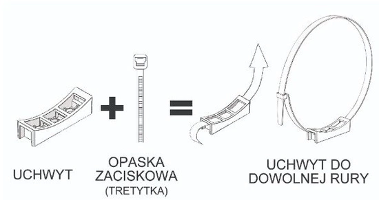 Universal ventilation pipe holder KIT