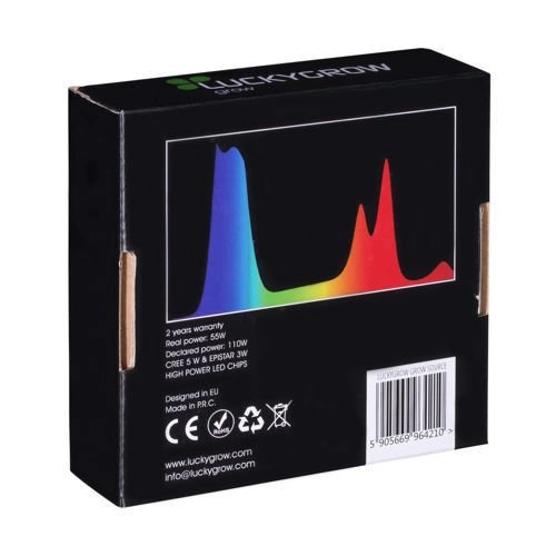 Luckygrow Modular Series light source lens 90° - grow spectrum