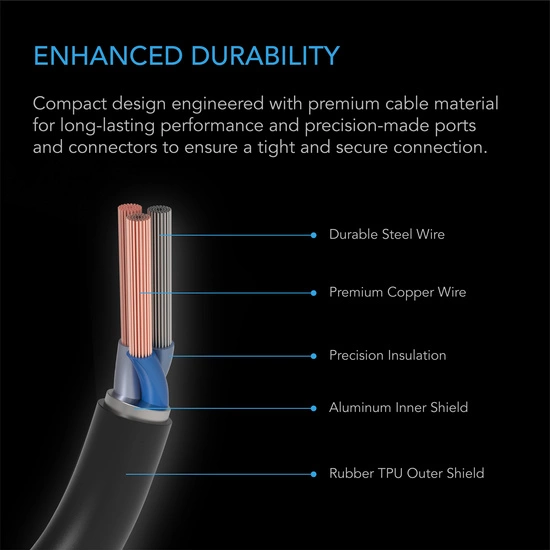 AC Infinity UIS to UIS Extension Cable, Female to Male, 10 ft.