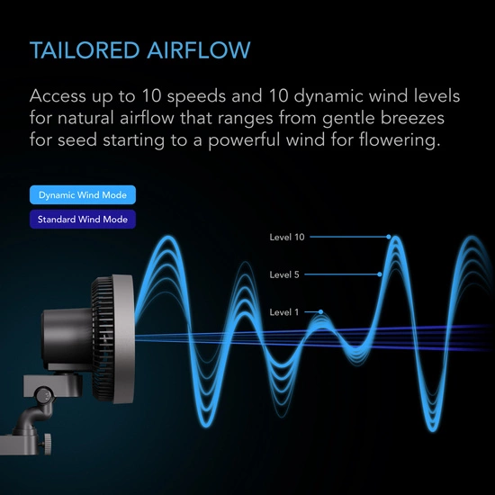 AC Infinity Cloudray S9 Oscillating Clip Fan 11W 10-speed fi 230mm - wentylator mieszający z klipsem