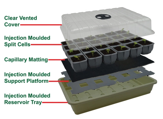 Samonawadniający propagator Garland z 24 wkładami do ukorzeniania 38x23xh14cm G241