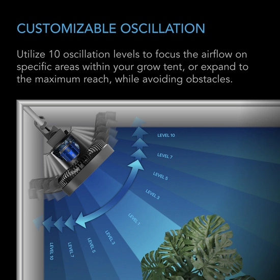 AC Infinity Cloudray S6 Gen 2 Oscillating Clip Fan 12W 10-speed fi 160mm - next-gen clip fan for grow tents