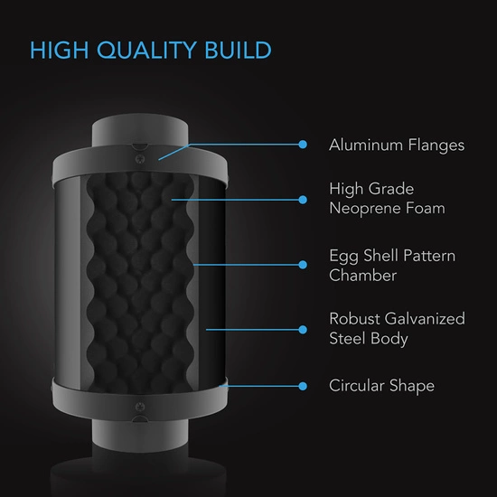 AC Infinity Inline Duct Silencer 150mm | high-quality 