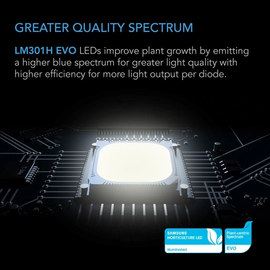 AC Infinity IONFRAME EVO3 280W Full Spectrum LED Grow Light up to 120x60cm Samsung LM301H EVO