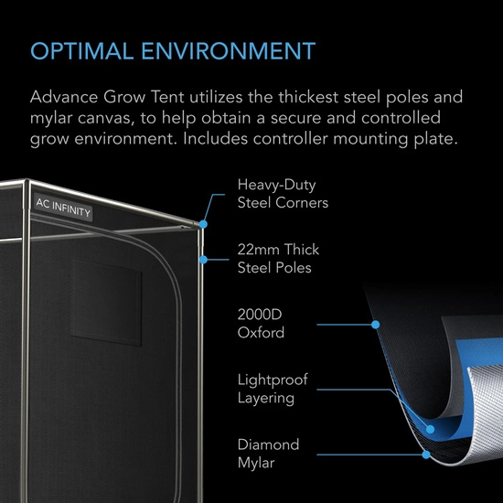 Zestaw uprawowy growbox AC Infinity 120x120x200cm - gotowy zestaw do uprawy z wentylacją, filtrem i lampą IONFRAME EVO6 500W 3.14 µmol/J 