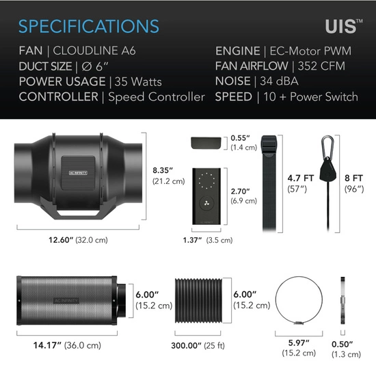 Zestaw wentylacyjny AC Infinity 150mm - wentylator kanałowy z reg. prędkości, filtr węglowy i przewody