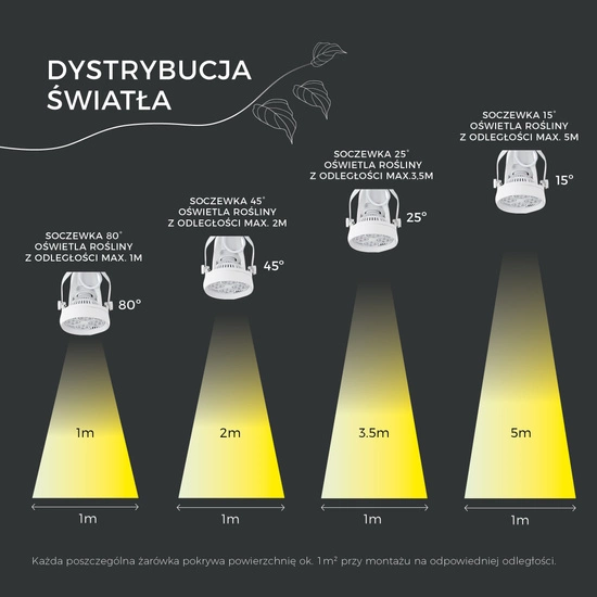 VERTICANA® Bulb 35W | BLACK | 25° lens 