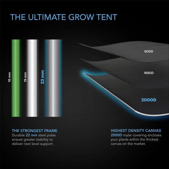 AC Infinity Cloudlab 632 90x60x180cm Mylar 2000D grow tent