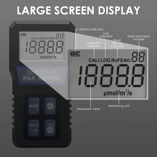 Danoplus PAR-414 Full-Spectrum Quantum PAR meter - miernik współczynnika PAR światła fotosyntetycznego