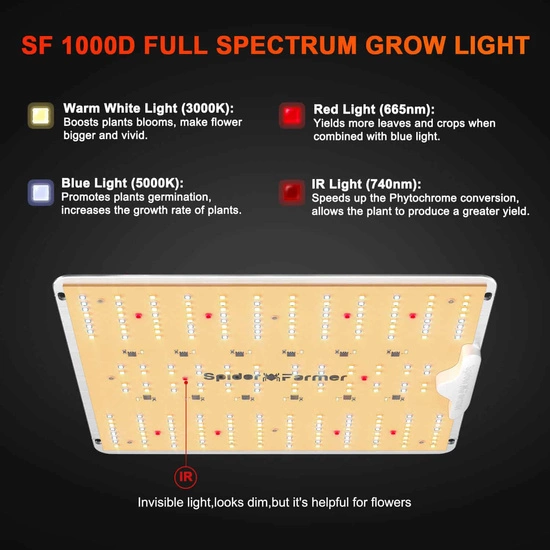 Spider farmer SF1000-D Samsung LM301B LED grow lamp 100W