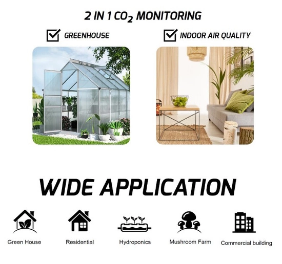 CO2 Monitor and Controller AQM-419 - CO₂, Temperature, and Humidity Monitor with Precision CO2 Level Control