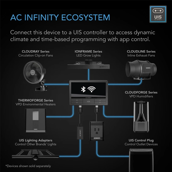 AC Infinity Ultrasonic Humidifier CLOUDFORGE T3 250 ml/h 4.5L with smart controls