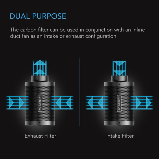 AC Infinity Carbon Filter fi 100mm 360 m3/h filtr węglowy premium