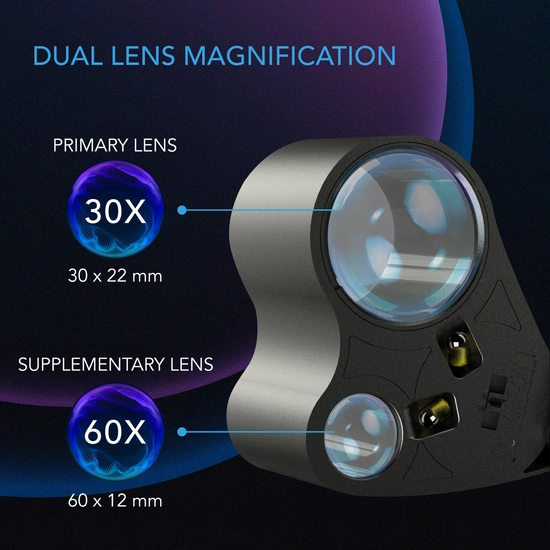 AC Infinity Magnifier LED Loupe 30x-60x - magnifying glass with LED light and dual lenses 